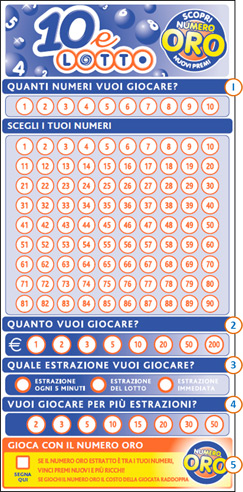 Numeri Fortunati Al 10 E Lotto Gratis La Cinquina Boom
