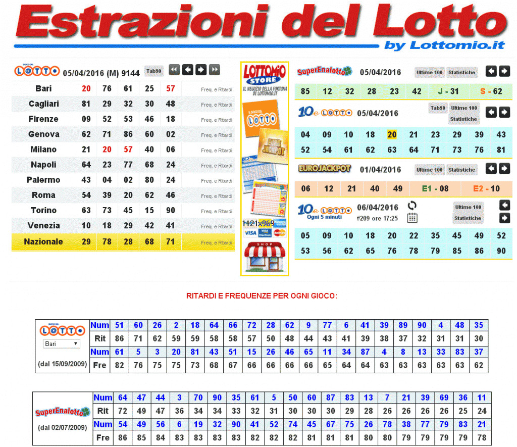 numeri in ritardo. numeri più frequenti Archives Lotto Estrazioni e Sistemi, SuperEnalotto numeri in ritardo. numeri più frequenti Archives Lotto Estrazioni e Sistemi, SuperEnalotto
