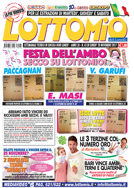 Comunicazione Italia
