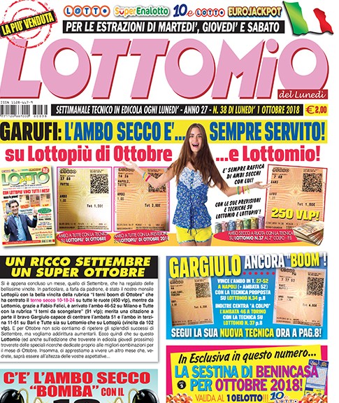 I Miei Numeri Fortunati Al Superenalotto
