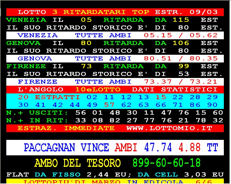 Previsioni Lotto Intelligente Previsioni Gioco Del Lotto Home