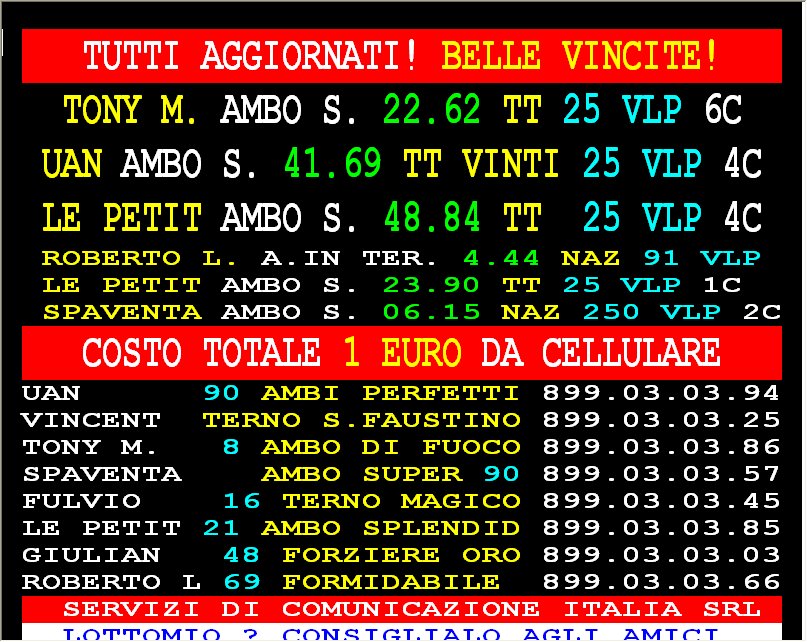SPECIALE 899 X MARTEDI! AGGIORNATI TUTTI I CODICI DA 1 EURO, FABIO