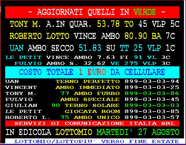 FOCUS ON -> LOTTOPIU' GENNAIO 2021 in edicola: Antonio Di Paolo "SPIA